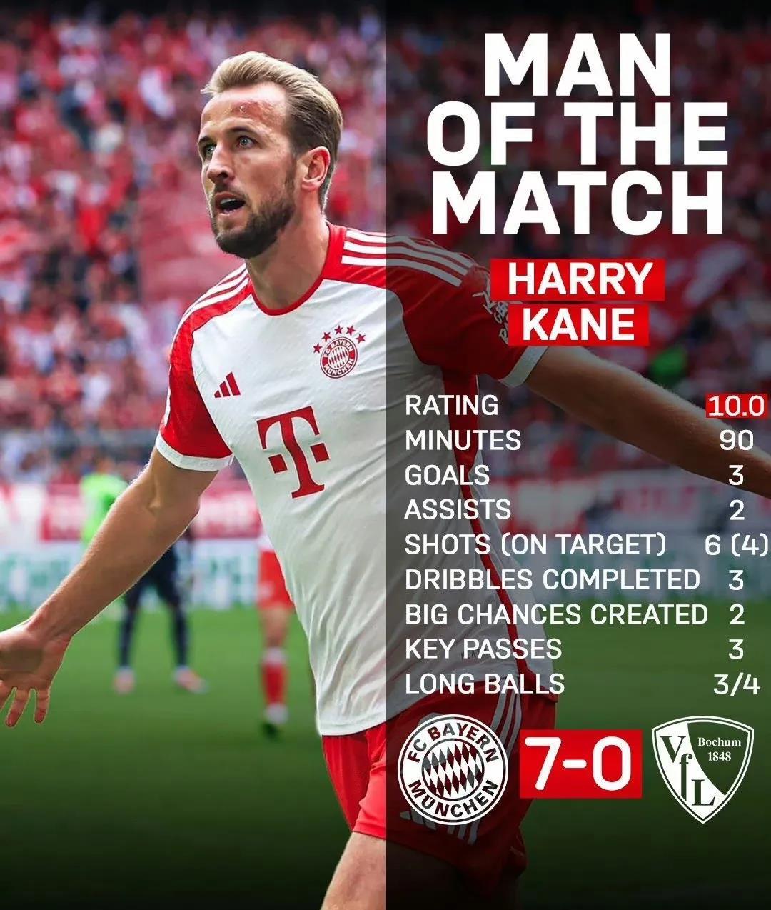 体育在线-热刺力克AC米兰，莱万扑点救主世界杯